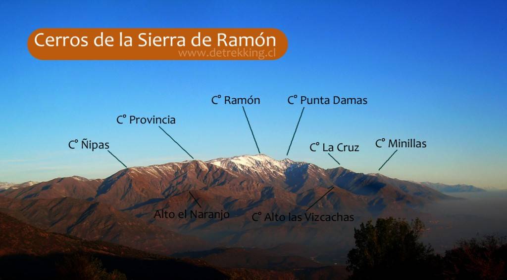 La Sierra de Ramón