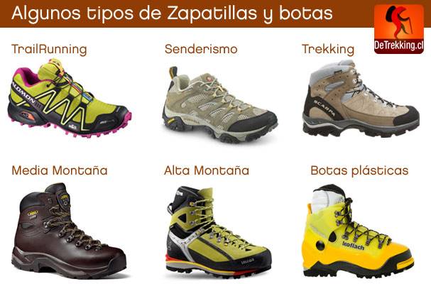 Tipos de zapatillas de trekking y montaña
